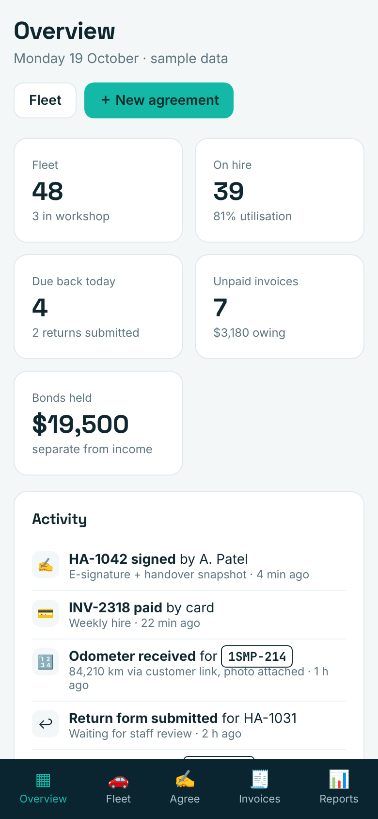 Recreated mobile overview screen with bottom navigation, sample data