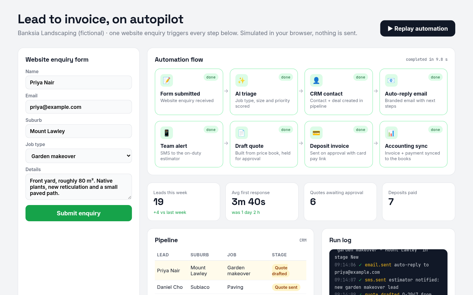 Screenshot of the lead-to-invoice automation demo build, sample data