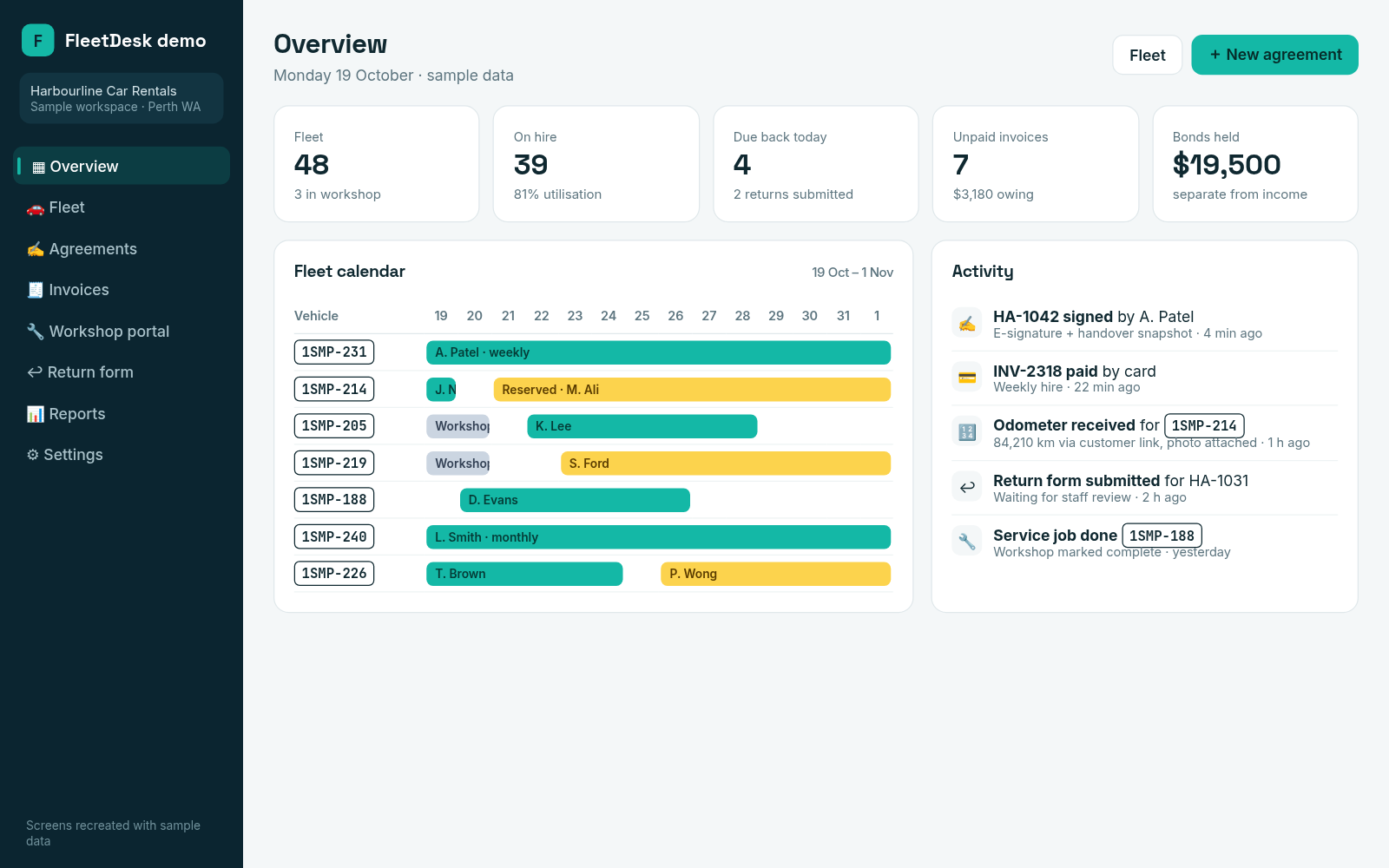 Screenshot of the rental management software demo build, sample data